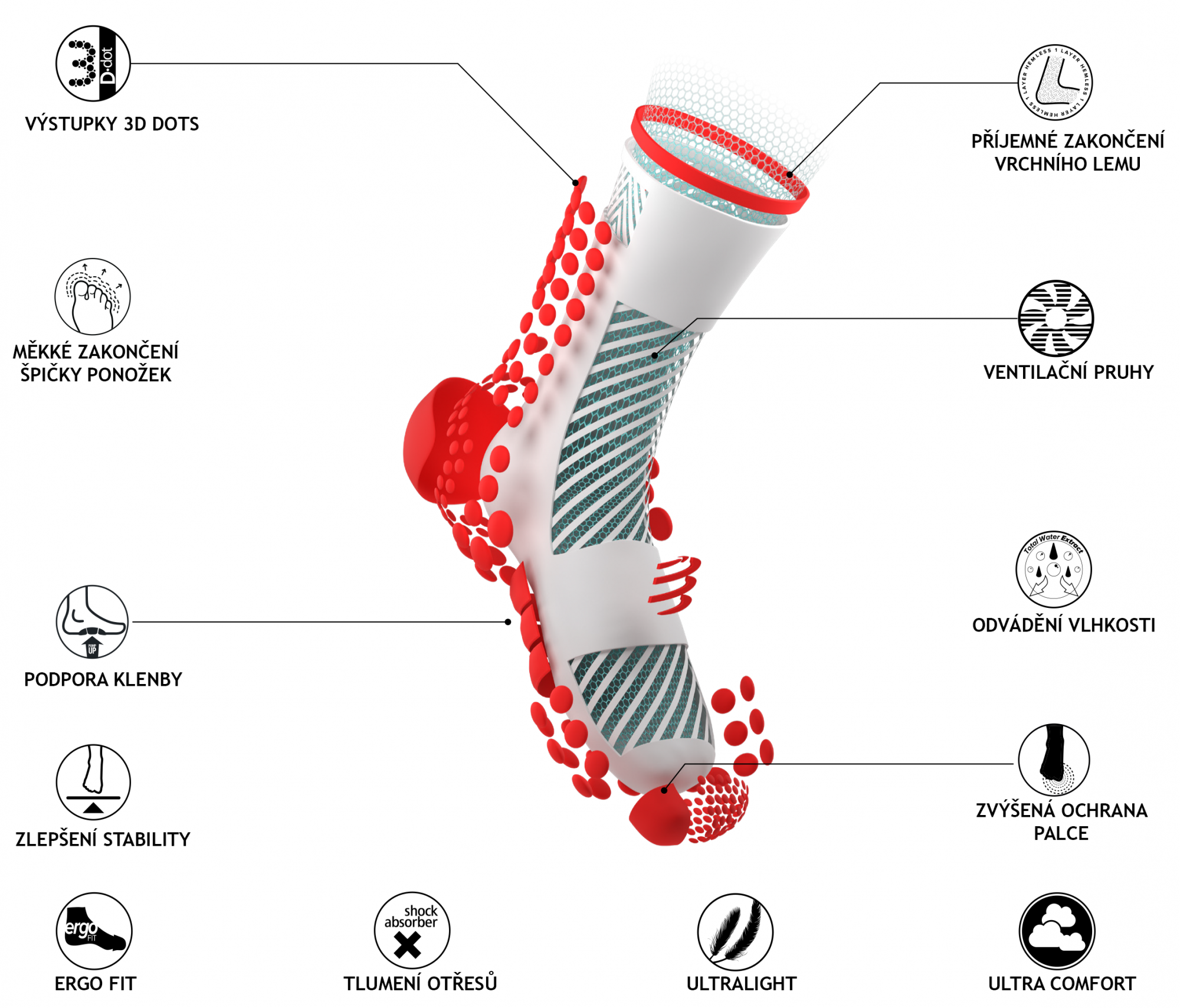 COMPRESSPORT ULTRA TRAIL SOCKS BLACK