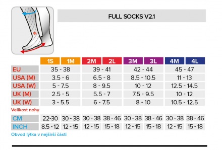 COMPRESSPORT FULL SOCKS V2.1 Black