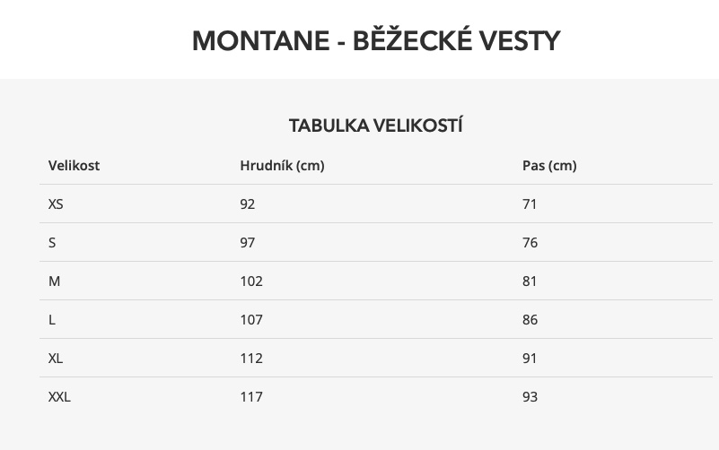 MONTANE GECKO VP+ Black
