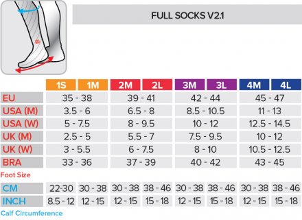 COMPRESSPORT KOMPRESNÍ PODKOLENKY FULL SOCKS DETOX RECOVERY