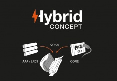 PETZL TIKKINA HYBRID růžová